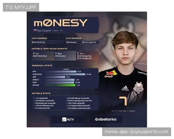 m0NESY这一枪直接封神 m0NESY这一枪直接封神